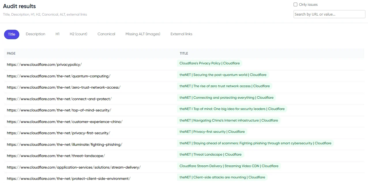Інтерфейс сервісу Cador